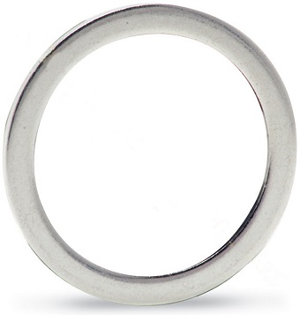 Quelles industries bénéficient le plus de la fabrication de joints en cuivre sur mesure ?